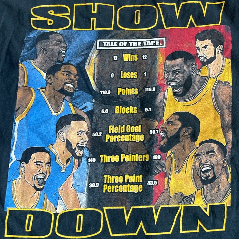 NBA Finals Bootleg T Shirt Men's XX Large Lebron James Steph Curry Double Side
